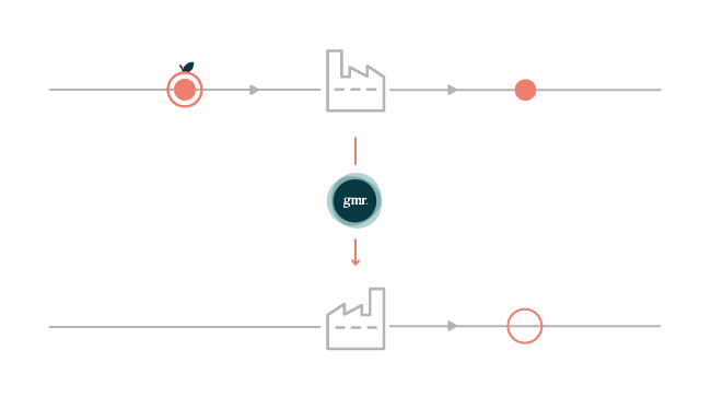 the hub cycles